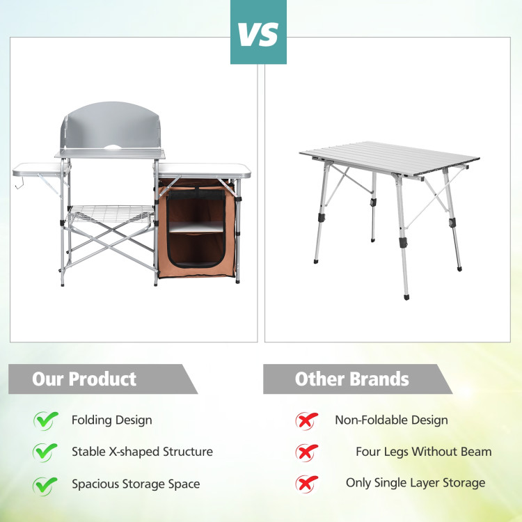 Foldable Outdoor BBQ Portable Grilling Table With Windscreen BagCostway Gallery View 5 of 11
