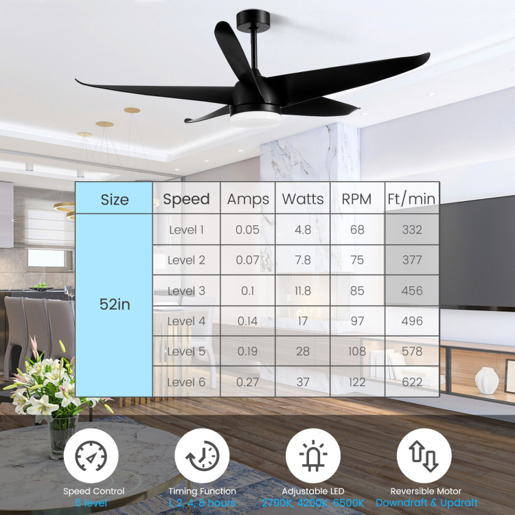 60 Inch Reversible Ceiling Fan with Light-BlackCostway Gallery View 8 of 11