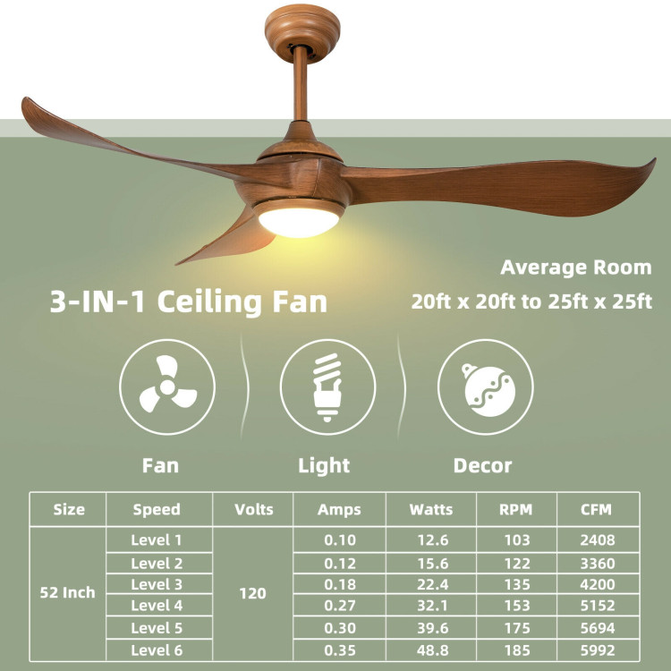 52 Inch Ceiling Fan with Light Reversible DC MotorCostway Gallery View 5 of 10