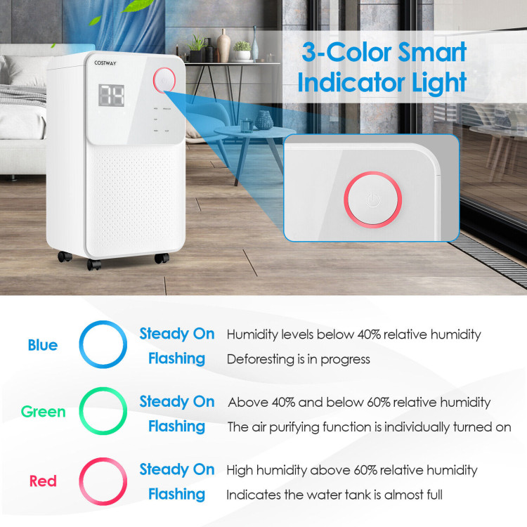 32 Pints 2000 Sq. Ft Dehumidifier for Home and Basements with 3-Color Digital Display-WhiteCostway Gallery View 5 of 10