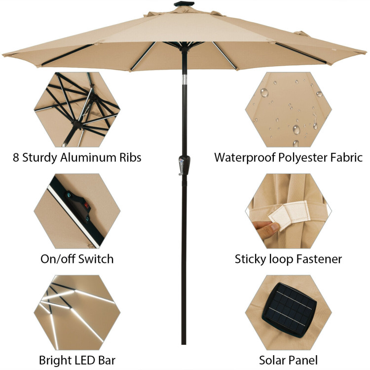 9Ft Solar LED Market Umbrella with Aluminum Crank Tilt 16 Strip Lights-BeigeCostway Gallery View 5 of 12
