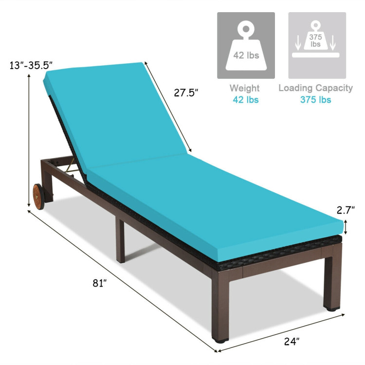 Patio Chaise Lounge Chair Outdoor Rattan Lounger Recliner Chair-TurquoiseCostway Gallery View 4 of 12