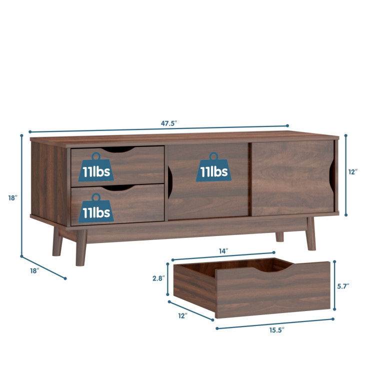 TV Stand for TV up to 60" Media Console Table Storage with Doors-WalnutCostway Gallery View 8 of 12