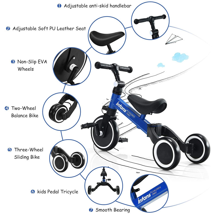 3 in 1 3 Wheel Kids Tricycles with Adjustable Seat and Handlebarfor Ages 1-3-BlueCostway Gallery View 3 of 9