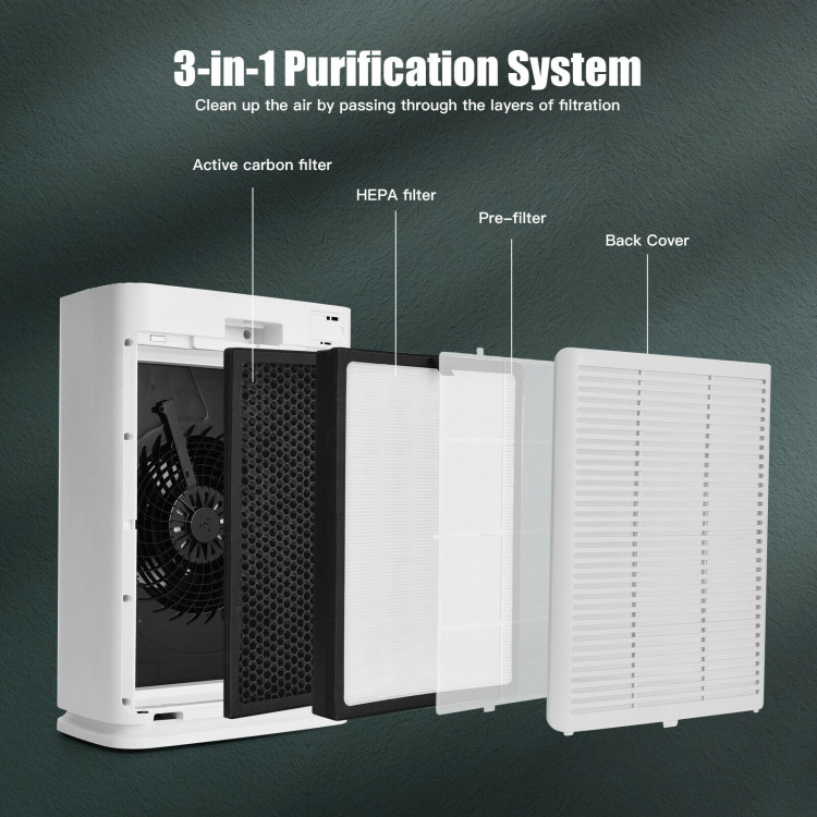 800 sq.ft Air Purifier True HEPA Filter Carbon Filter Air Cleaner Home OfficeCostway Gallery View 10 of 13