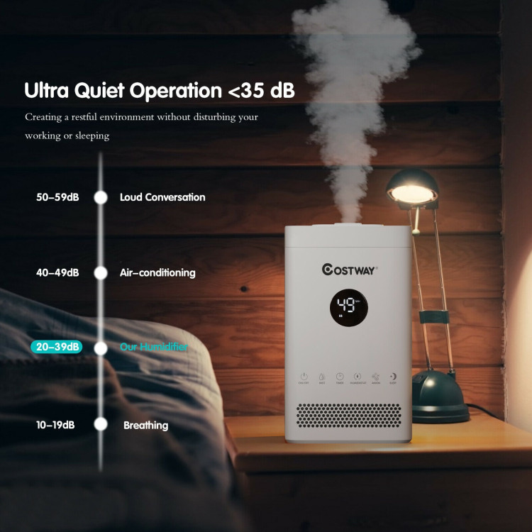 3.5L Quiet Top Fill Air Humidifier with Multiple ModeCostway Gallery View 10 of 12