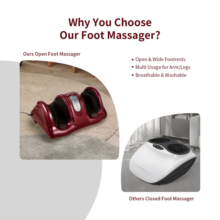 Therapeutic Shiatsu Foot Massager with High Intensity Rollers-RedCostway Gallery View 5 of 11