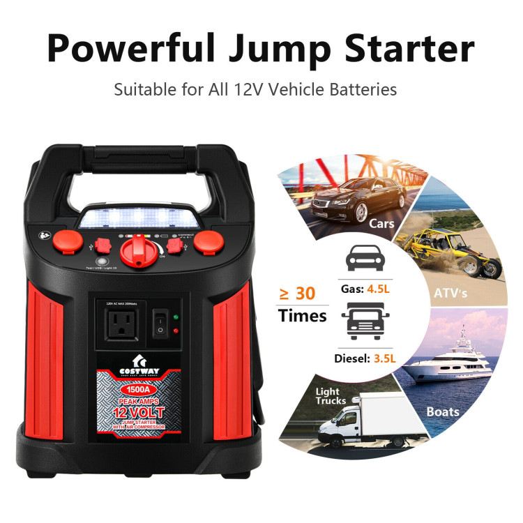 Jump Starter Air Compressor Power Bank Charger with LED Light and DC OutletCostway Gallery View 5 of 13