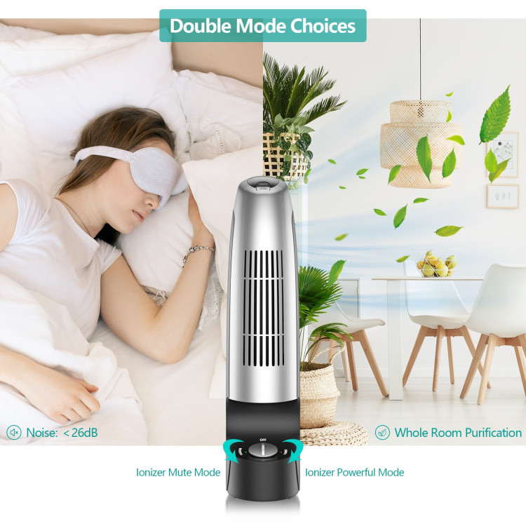 2 Pieces Mini Ionic Whisper Home Air Purifier for Dust and SmokeCostway Gallery View 6 of 11