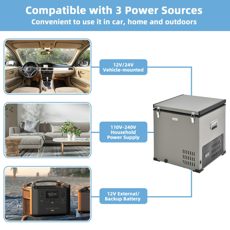 68 Quart Portable Car Refrigerator with DC and AC Adapter-GrayCostway Gallery View 9 of 11