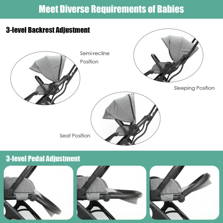 High Landscape Foldable Baby Stroller with Reversible Reclining Seat-GrayCostway Gallery View 11 of 12