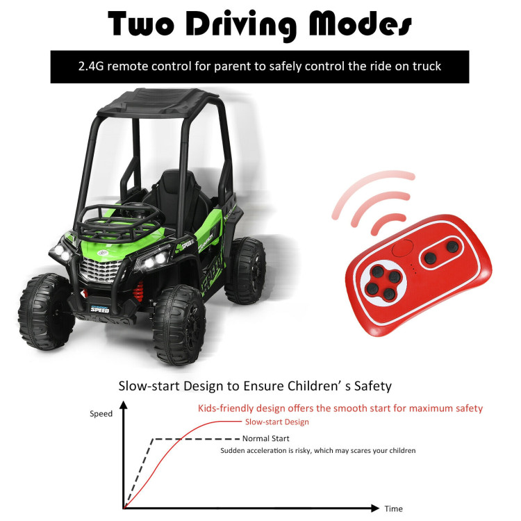 12V Kids RC Electric Ride On Off-Road UTV Truck with MP3 and Light-GreenCostway Gallery View 5 of 12