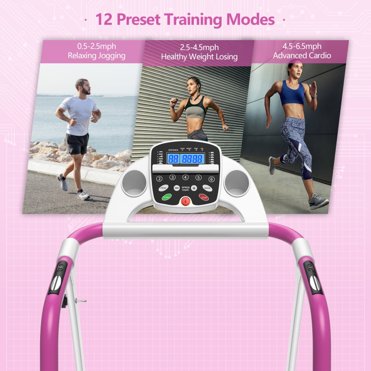 Compact Electric Folding Running and Fitness Treadmill with LED Display-PinkCostway Gallery View 8 of 10