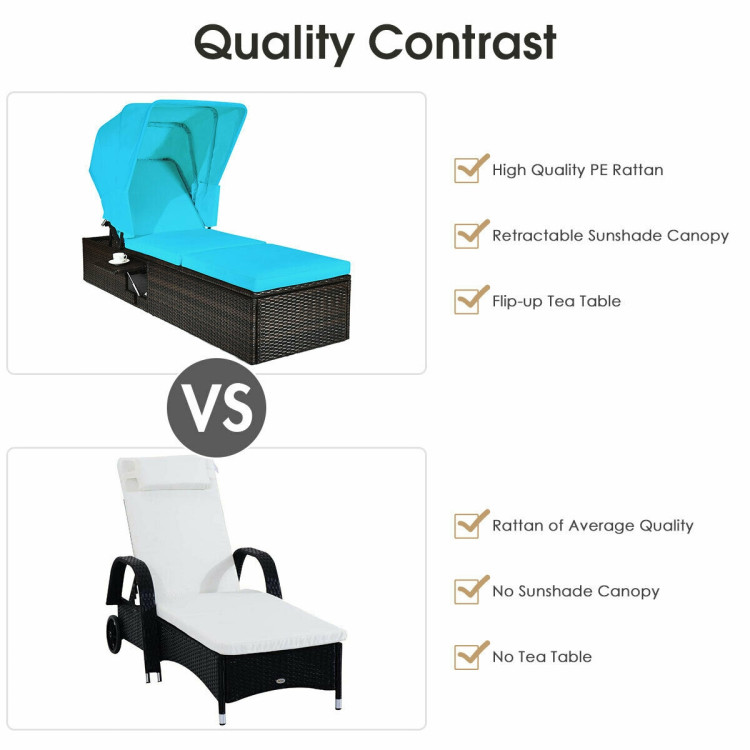 Outdoor Chaise Lounge Chair with Folding Canopy-TurquoiseCostway Gallery View 10 of 12