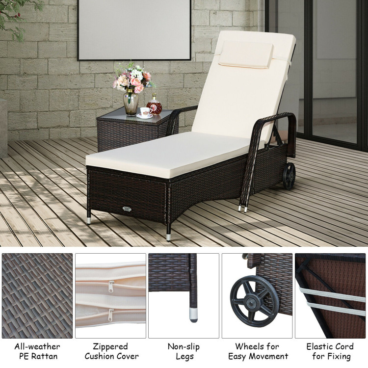 Outdoor Recliner Cushioned Chaise Lounge with Adjustable BackrestCostway Gallery View 11 of 11