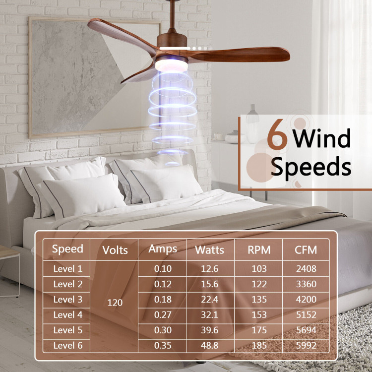 52 Inch Reversible Ceiling Fan with LED Light and Adjustable Temperature-BrownCostway Gallery View 4 of 10