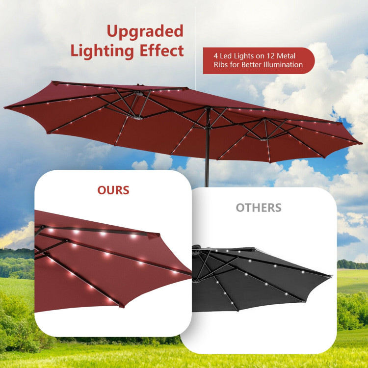 15 Ft Patio LED Crank Solar Powered 36 Lights  Umbrella without Weight Base-Dark RedCostway Gallery View 9 of 11