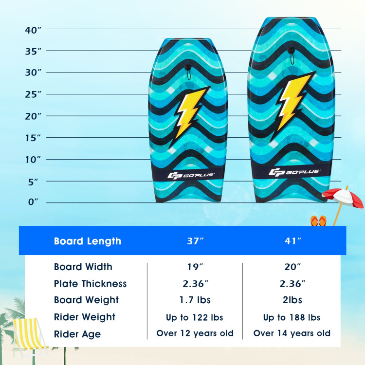 Lightweight Bodyboard with Wrist Leash for Kids and Adults-MCostway Gallery View 4 of 9