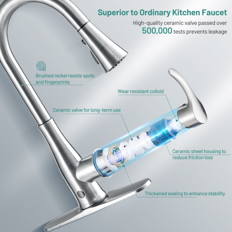 Touchless Kitchen Faucet with 360° Swivel Single Handle Sensor and 3 Mode SprayerCostway Gallery View 11 of 12