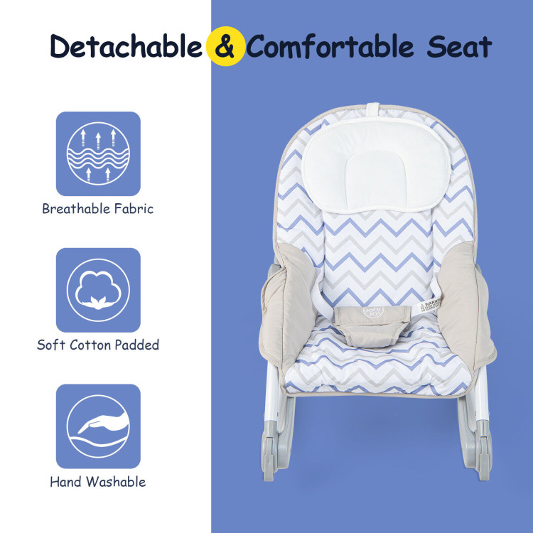 2-in-1 Baby Bouncer with 3-level Adjustable Backrest-GrayCostway Gallery View 5 of 10