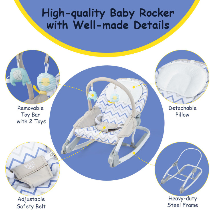 2-in-1 Baby Bouncer with 3-level Adjustable Backrest-GrayCostway Gallery View 8 of 10