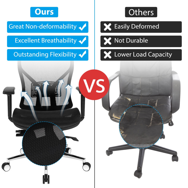 High-Back Mesh Executive Chair with Sliding Seat and Adjustable Lumbar SupportCostway Gallery View 9 of 11