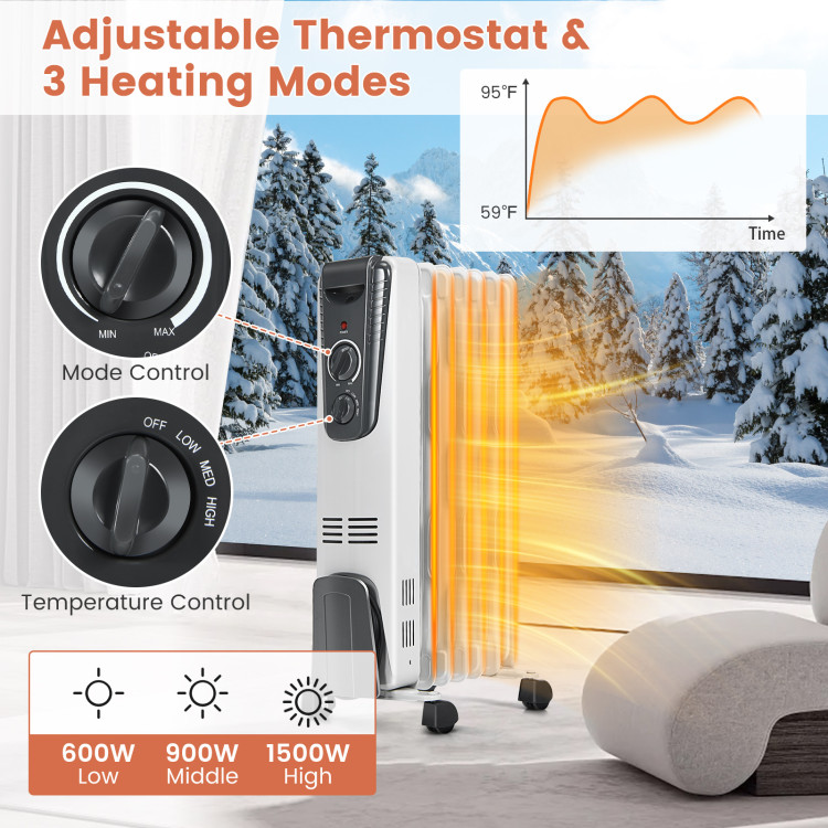 1500W Electric Space Heater with Adjustable Thermostat - Costway