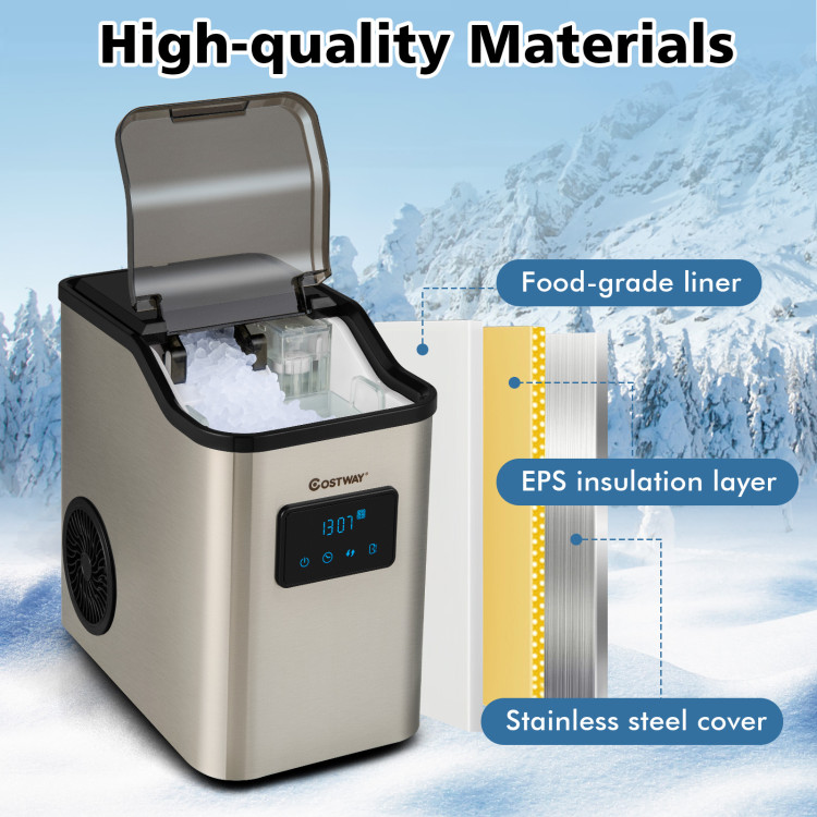 EUHOMY Nugget Ice Makers Countertop, Max 34lbs/24H, 2 Ways Water Refill,  LED Light, Self-Cleaning Pebble Ice Maker with Basket and Scoop, for