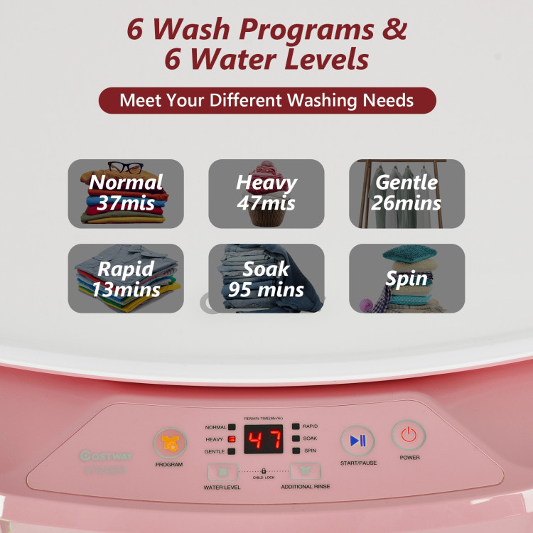 8lbs Portable Fully Automatic Washing Machine with Drain Pump-PinkCostway Gallery View 14 of 14