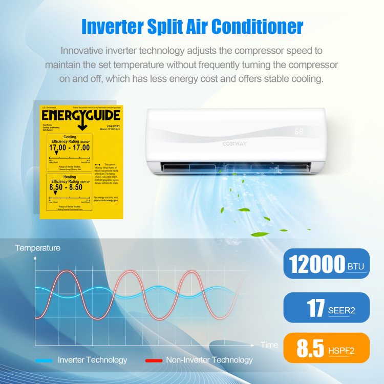 12000BTU 208-230V Ductless Mini Split Air Conditioner and HeaterCostway Gallery View 4 of 9
