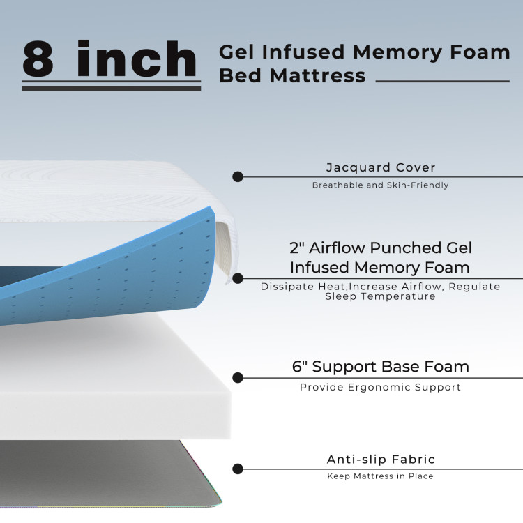 8 Inch Gel Infused Memory Foam Mattress Firm Hybrid Pressure Relief-Full SizeCostway Gallery View 2 of 10