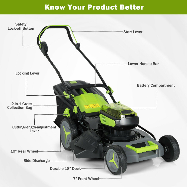 40V 18 Inch Brushless Cordless Push Lawn Mower 4.0Ah Batteries and 2 Chargers-GreenCostway Gallery View 6 of 10