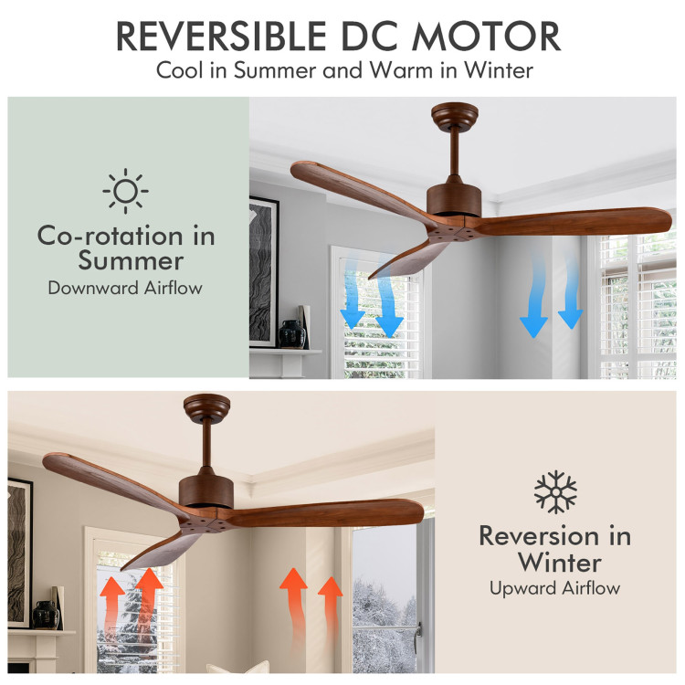 52 Inch Modern Ceiling Fan Indoor Outdoor Brushed Nickel Finish with RemoteCostway Gallery View 5 of 9