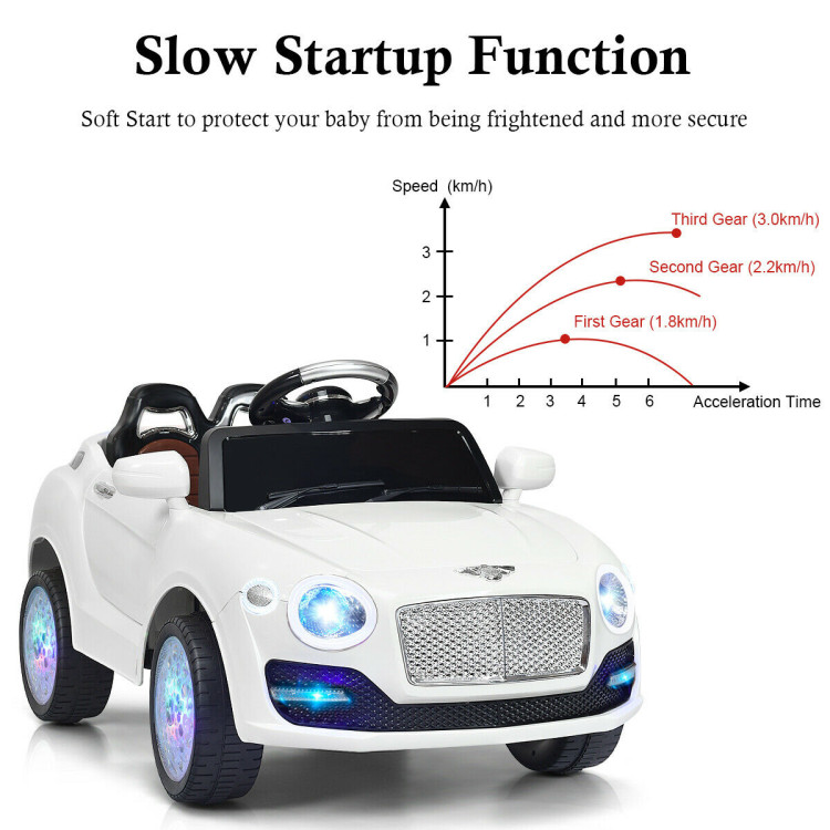 6V Kids Ride on Car RC Remote Control with MP3-WhiteCostway Gallery View 8 of 12