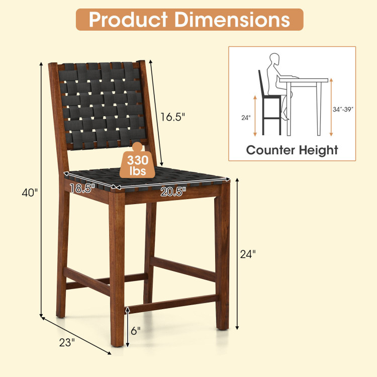 Stool height for hotsell 36 counter