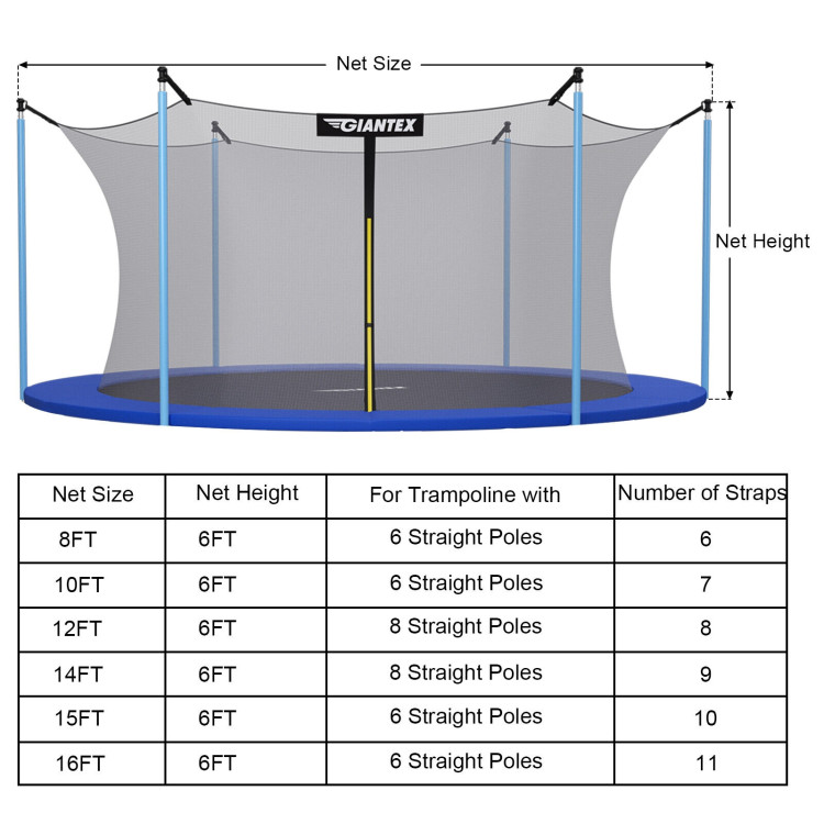 12Ft Replacement Weather-Resistant Trampoline Safety Enclosure NetCostway Gallery View 4 of 11