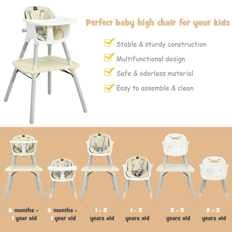 4-in-1 Baby Convertible Toddler Table Chair Set with PU Cushion-BeigeCostway Gallery View 10 of 13