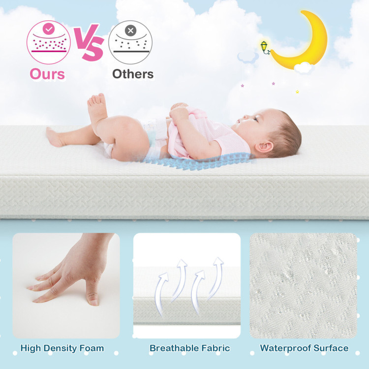 38 x 26 Inch Dual Sided Pack N Play Baby Mattress Pad with Removable Washable Cover-WhiteCostway Gallery View 10 of 11