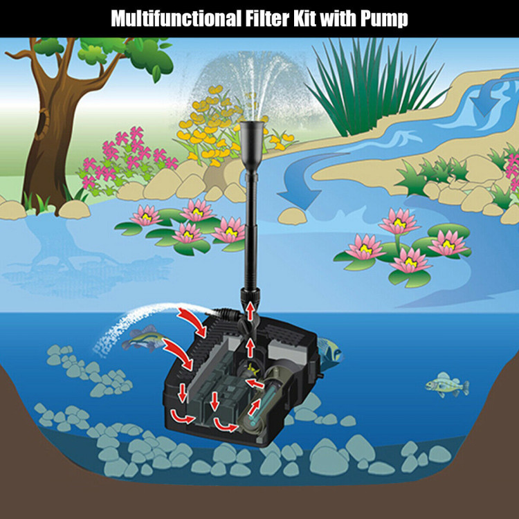 All-in-One 660 GPH Pond Filter Pump with Sterilizer and Fountain JetCostway Gallery View 2 of 11