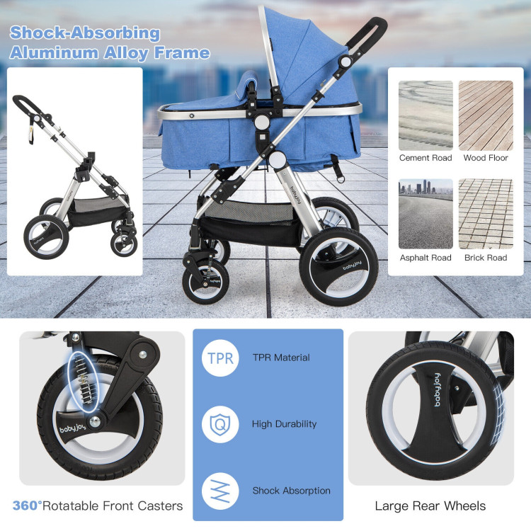 Folding Aluminum Baby Stroller Baby Jogger with Diaper Bag-BlueCostway Gallery View 11 of 11