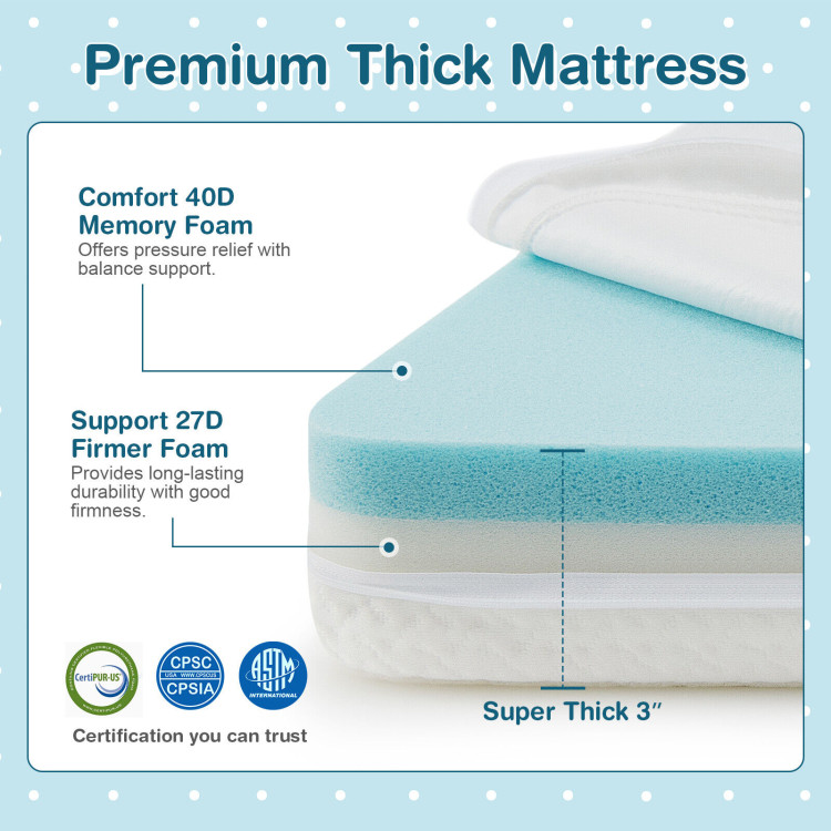 38 x 26 Inch Dual Sided Pack N Play Baby Mattress Pad with Removable Washable Cover-WhiteCostway Gallery View 11 of 11