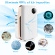 Air Purifier with True HEPA Activated Carbon Filter