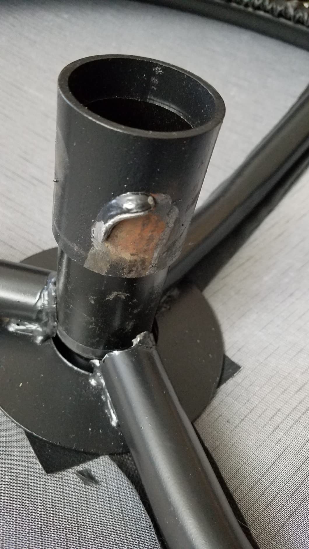 WARNING possible SAFETY ISSUE - Update